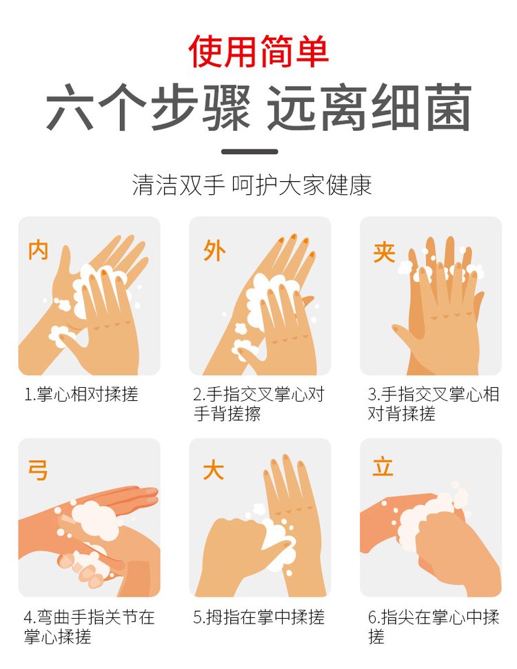 免洗抑菌洗手液產品詳情