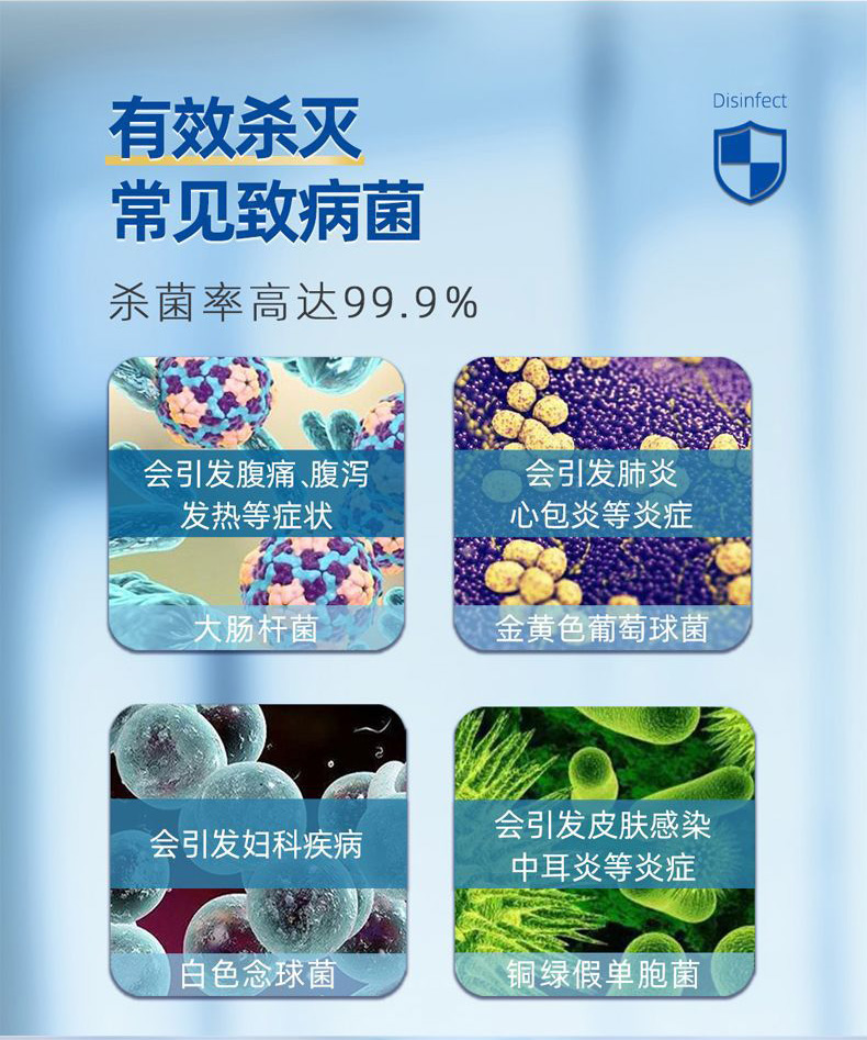 醫用酒精消毒液有效殺滅常見致病菌